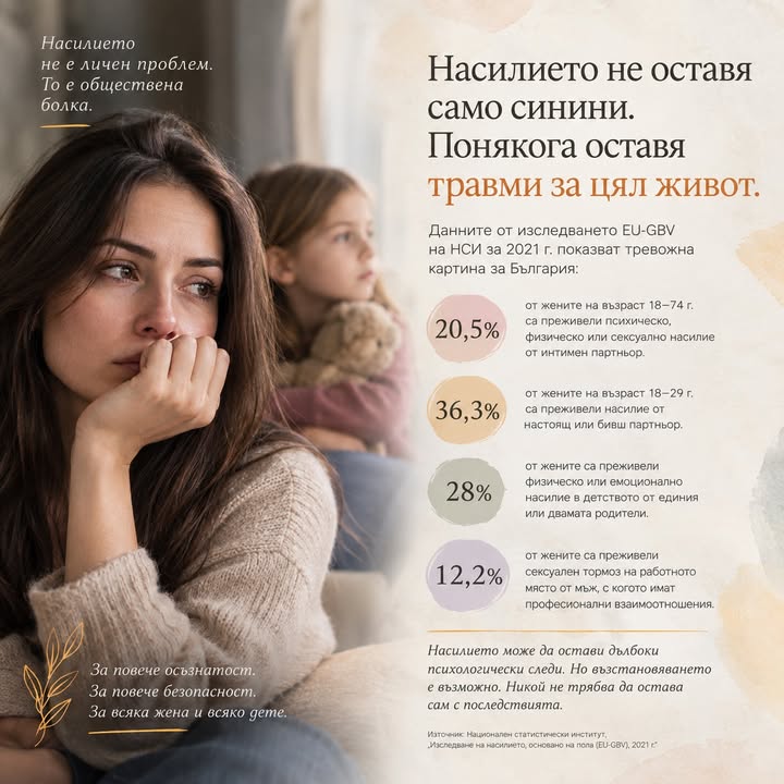 НАСИЛИЕТО НЕ ОСТАВЯ САМО СИНИНИ. ПОНЯКОГА ОСТАВЯ ТРАВМИ ЗА ЦЯЛ ЖИВОТ. Зад статистиката стоят човешки…